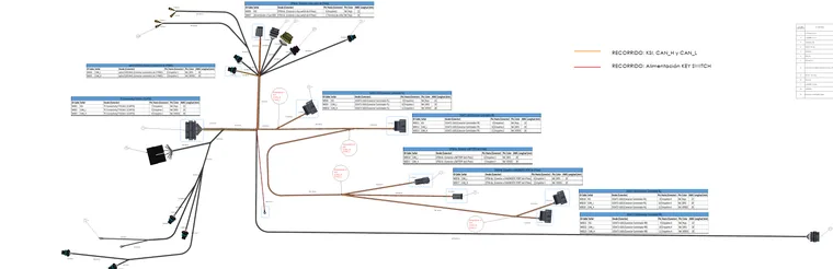 Diagrama real de arnés eléctrico: arquitectura, conectores e interfaces