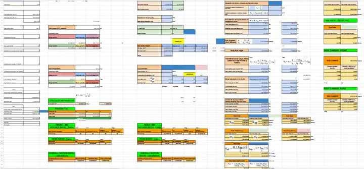 Memoria de cálculo real: variables, criterios y resultados de ingeniería